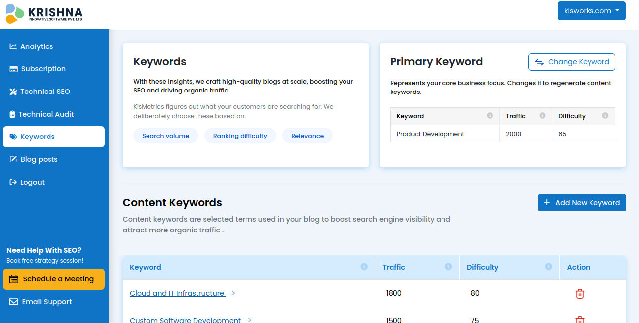 Content Optimization