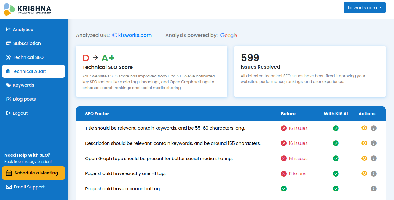 AI-Powered SEO Analysis